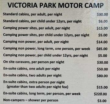 Campground fees