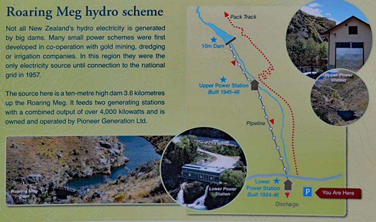Description of the Roaring Meg hydro scheme