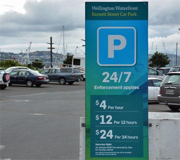 The museum carpark sign
