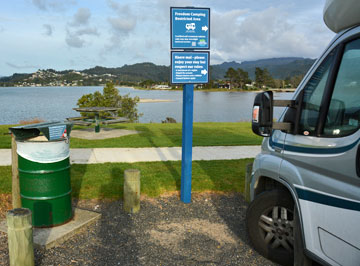 Parking between the signs